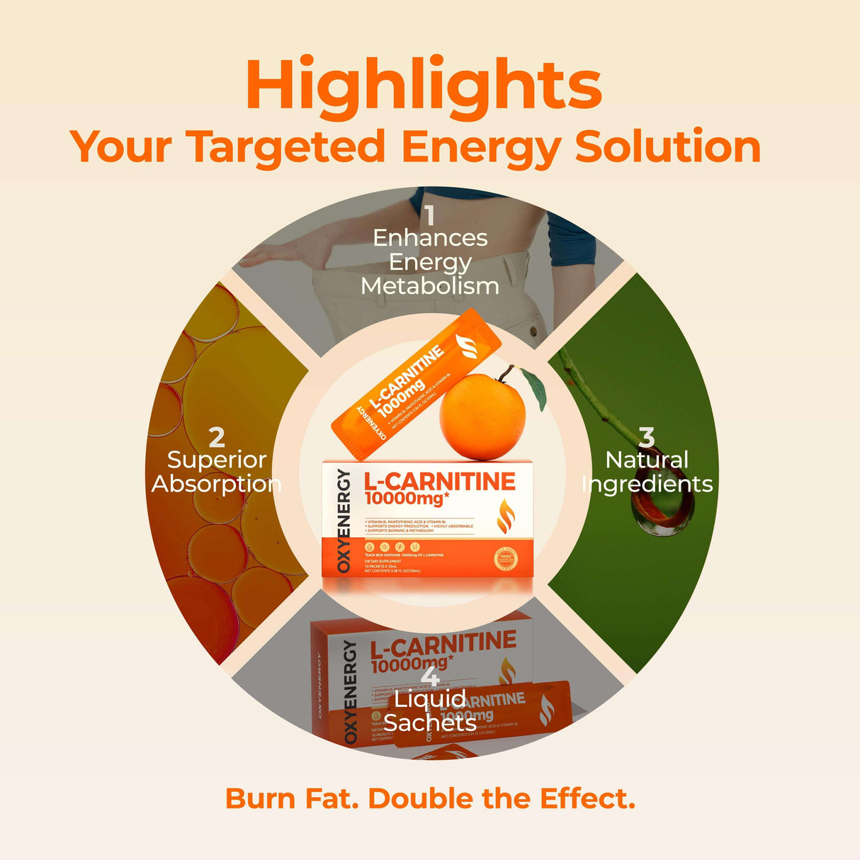 OXYENERGY L-Carnitine