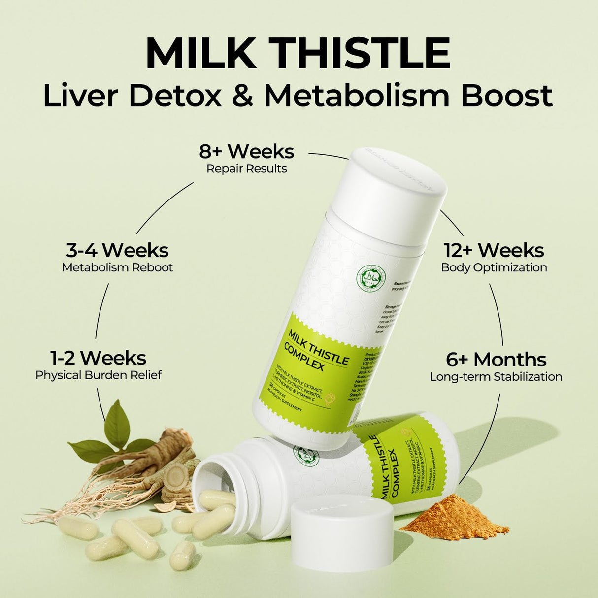 OXYENERGY Milk Thistle Liver Detox & Metabolism Boost