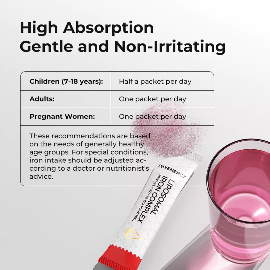 OXYENERGY Iron Complex Powder