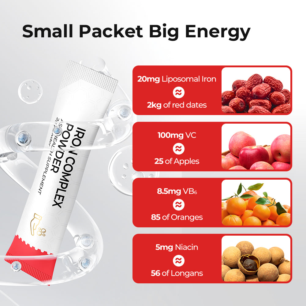 OXYENERGY Iron Complex Powder