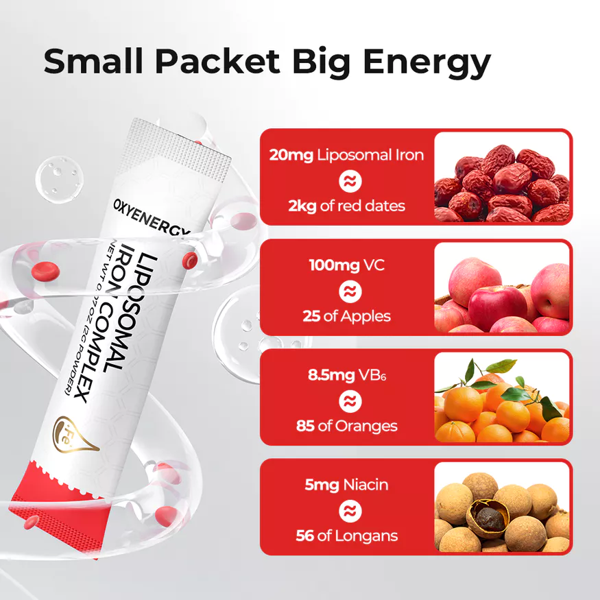 OXYENERGY Iron Complx Powder