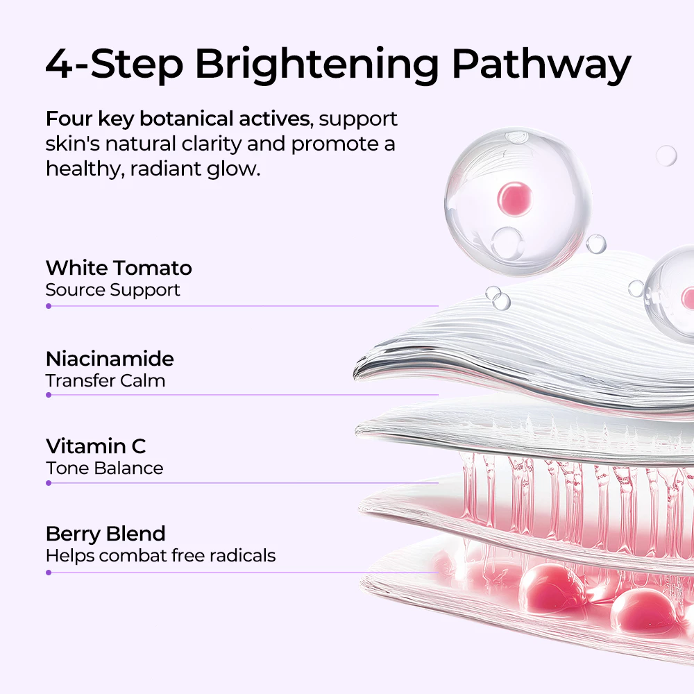 Oxyenergy Ultimate Radiance Trio