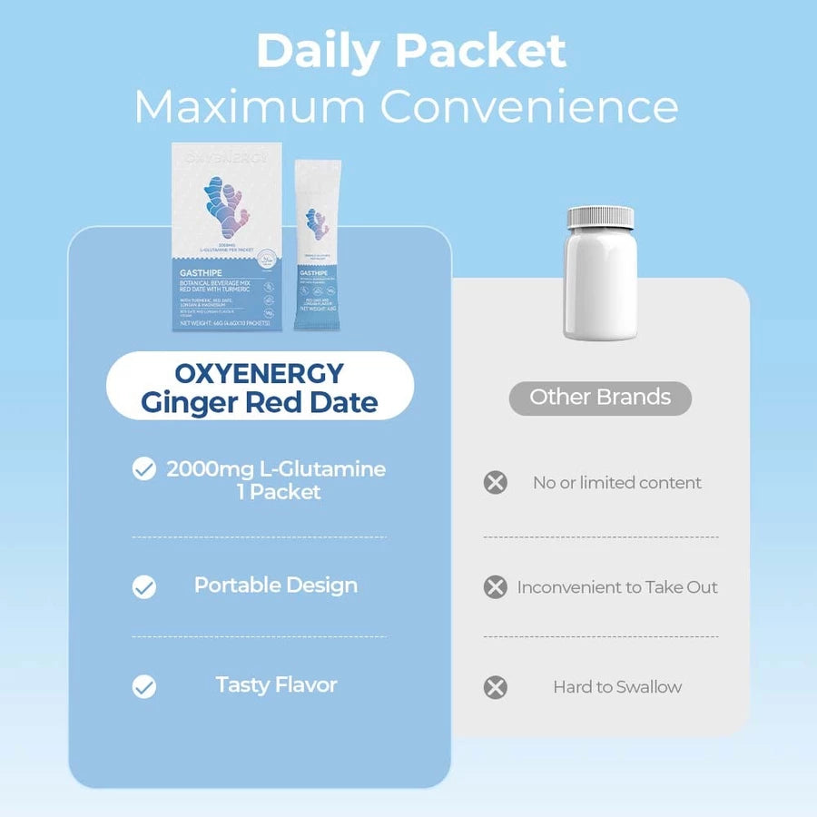 OXYENERGY Ginger Red Date