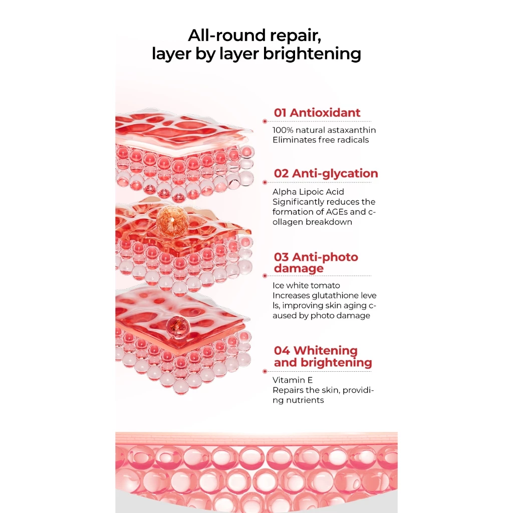 OXYENERGY Astaxanthin Softgel