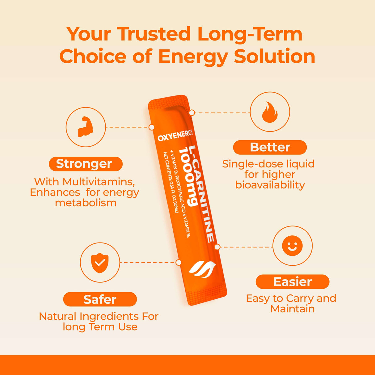 OXYENERGY L-Carnitine