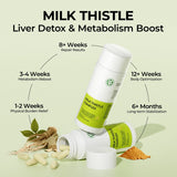 OXYENERGY Milk Thistle Liver Detox & Metabolism Boost