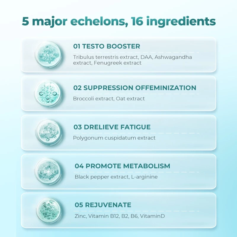 OXYENERGY D-aspartic ACID Capsule
