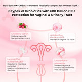 OXYENERGY Women's Probiotic Complex