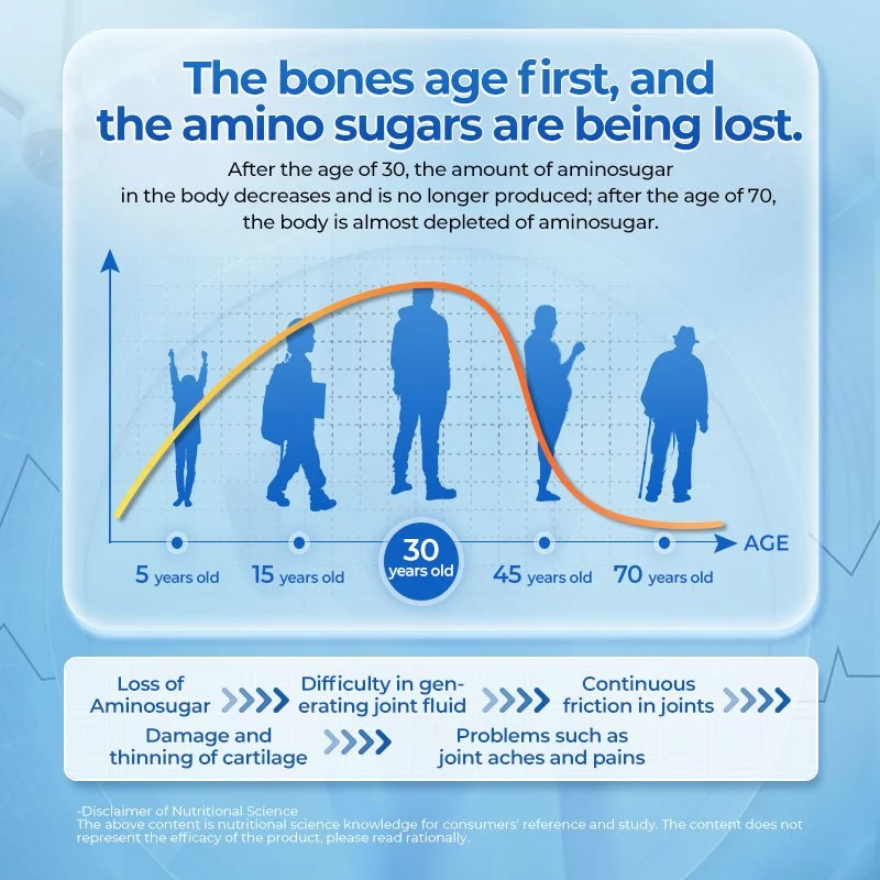 OXYENERGY Joint Repair