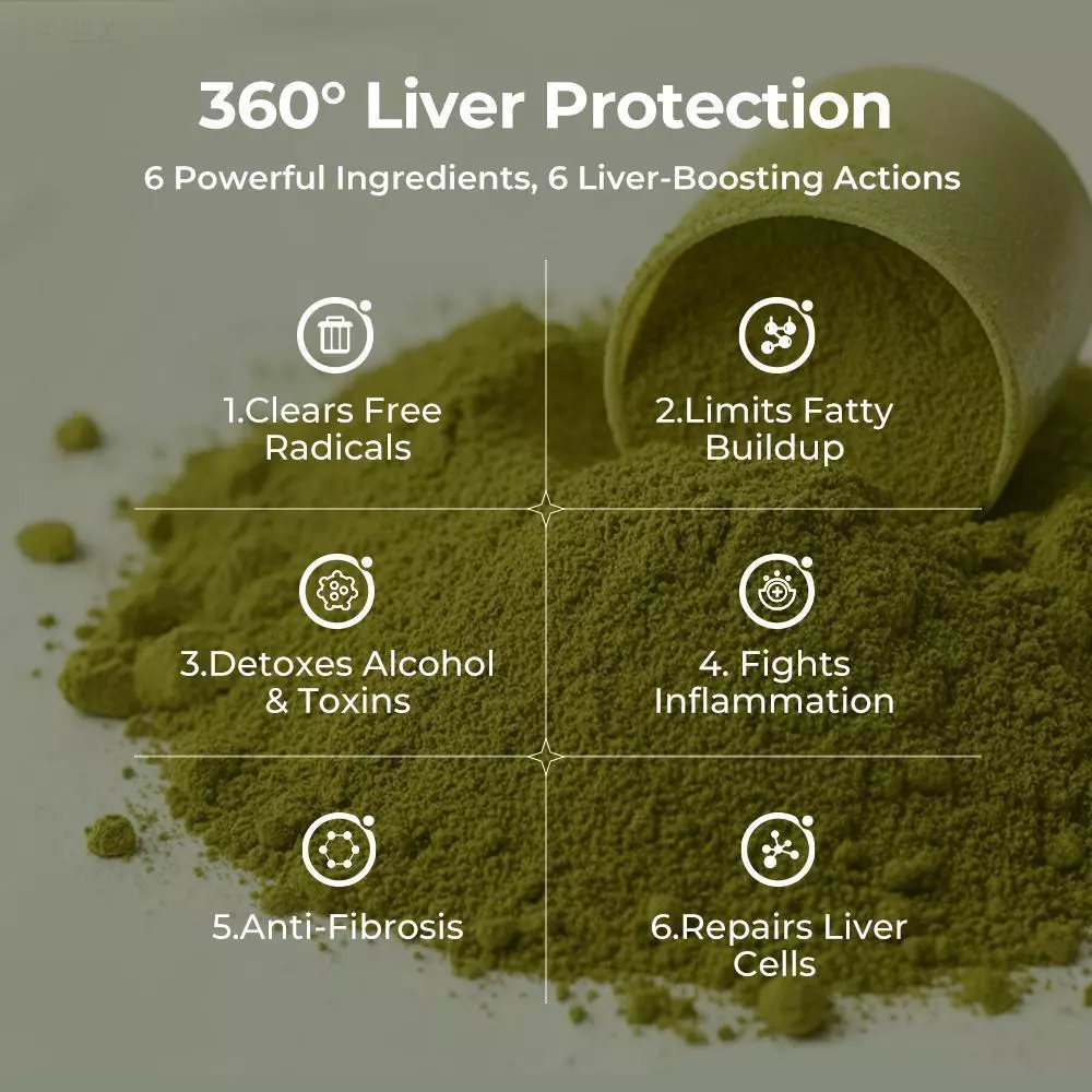 OXYENERGY Milk Thistle Liver Detox & Metabolism Boost