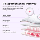Oxyenergy Ultimate Radiance Trio