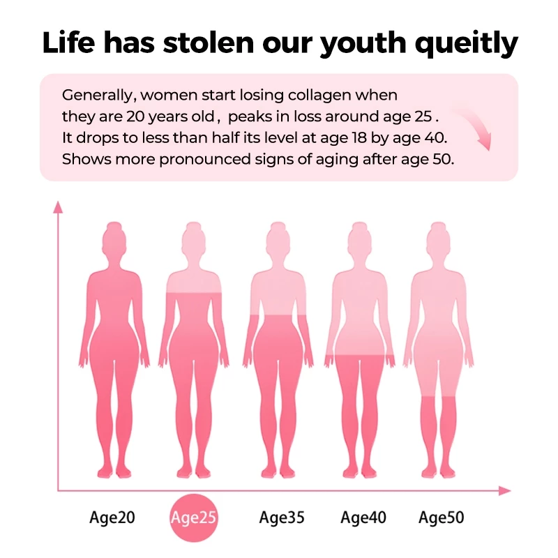 Oxyenergy Skin Radiance & Defense Duo