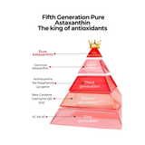 OXYENERGY Astaxanthin Softgel