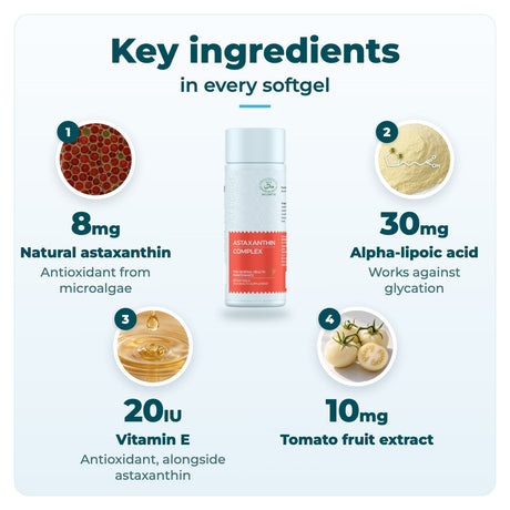 OXYENERGY Astaxanthin Complex ingredients in every softgel
