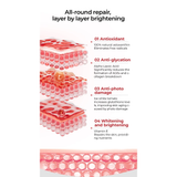 OXYENERGY Astaxanthin Softgel