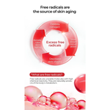 OXYENERGY Astaxanthin Softgel