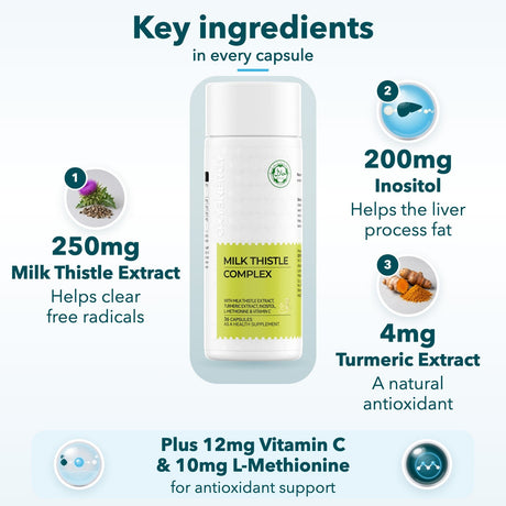 OXYENERGY Milk Thistle Complex ingredients in every capsule