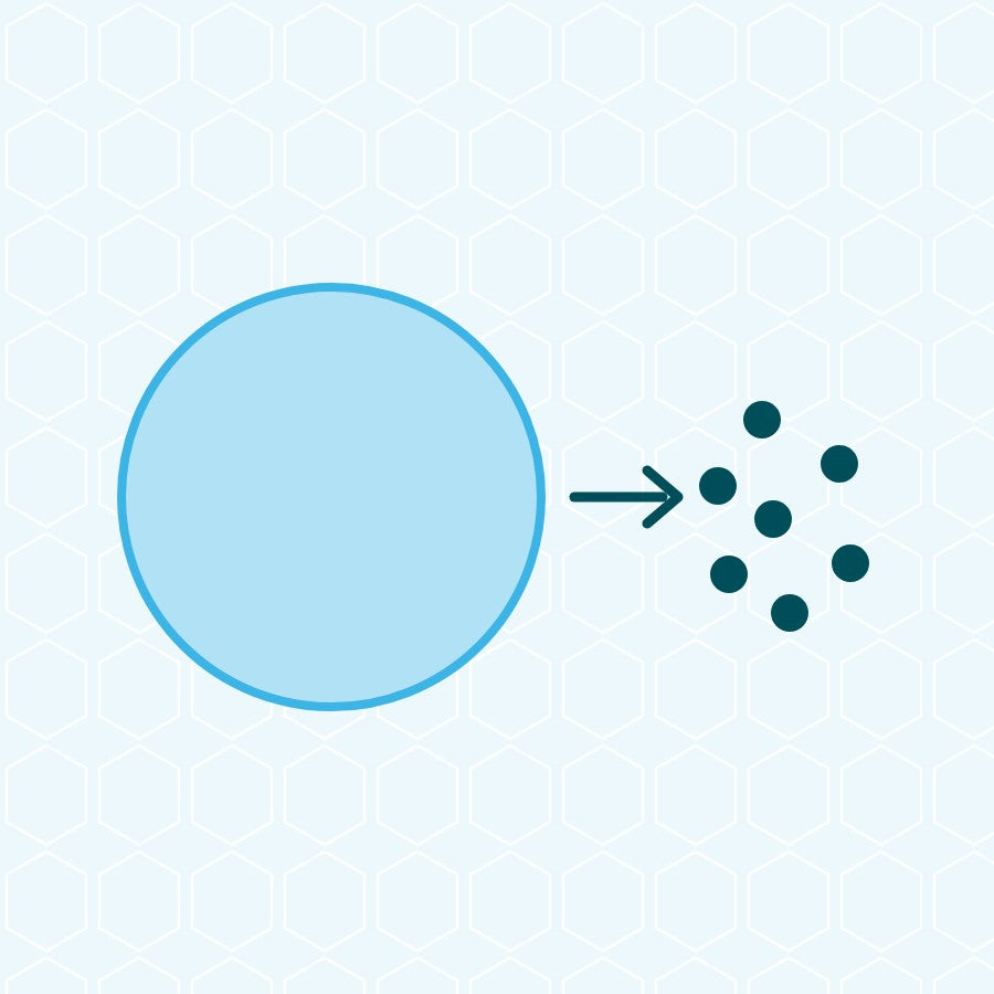 Collagen Peptides