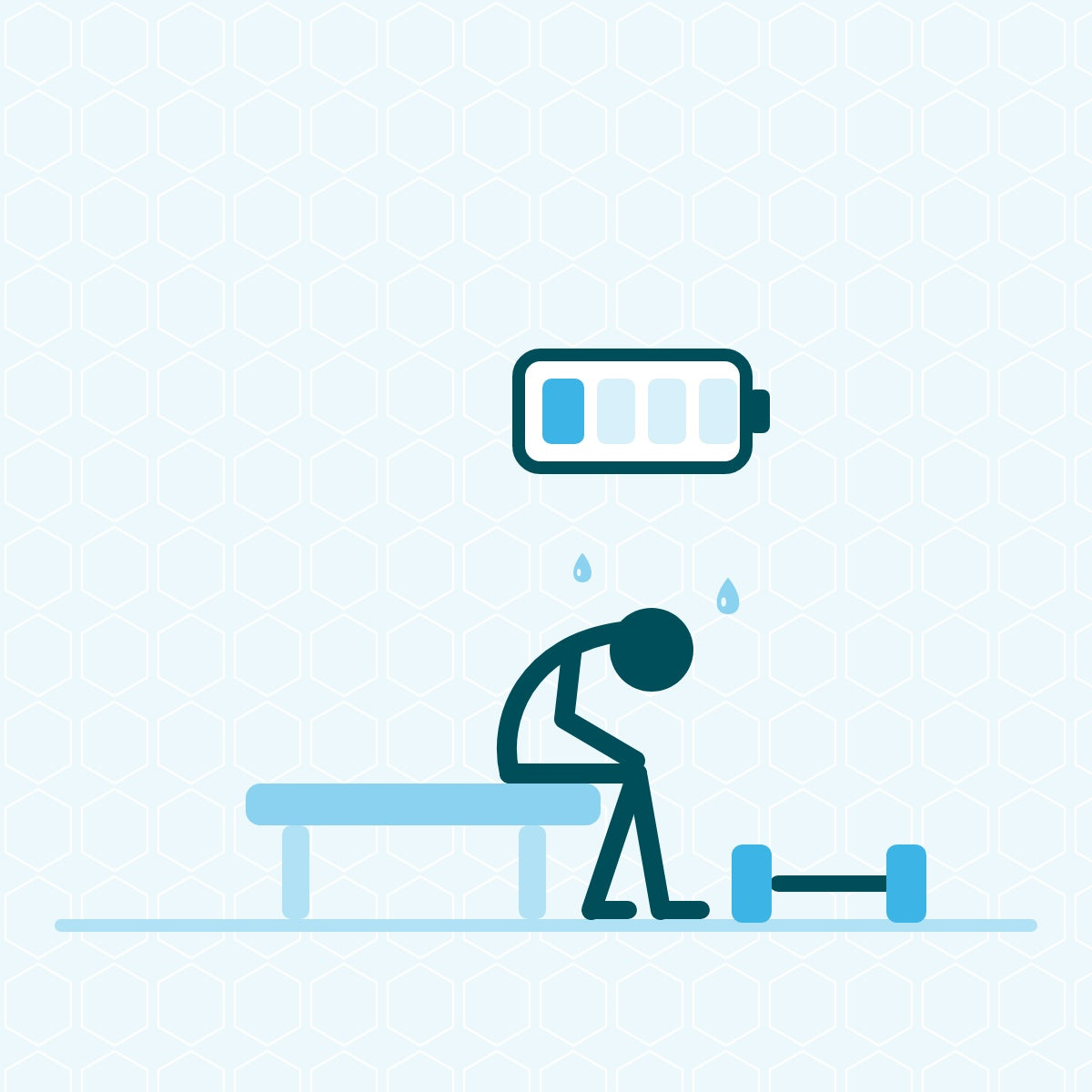 A person appears weak, bent forward with their head hanging down. A battery above their head has only 1 bar left, and a dumbbell lies on the floor.