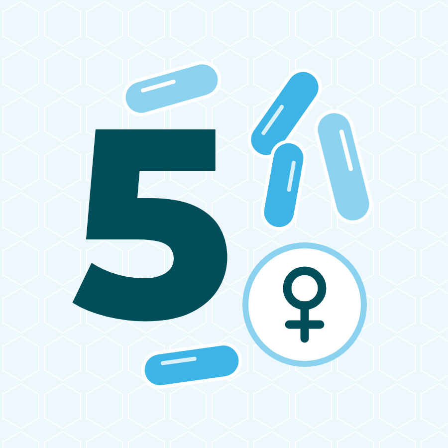 5 beneficial intimate strains