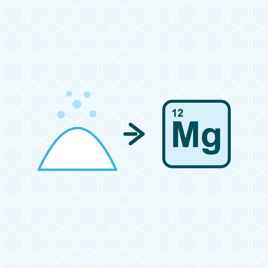 Magnesium oxide